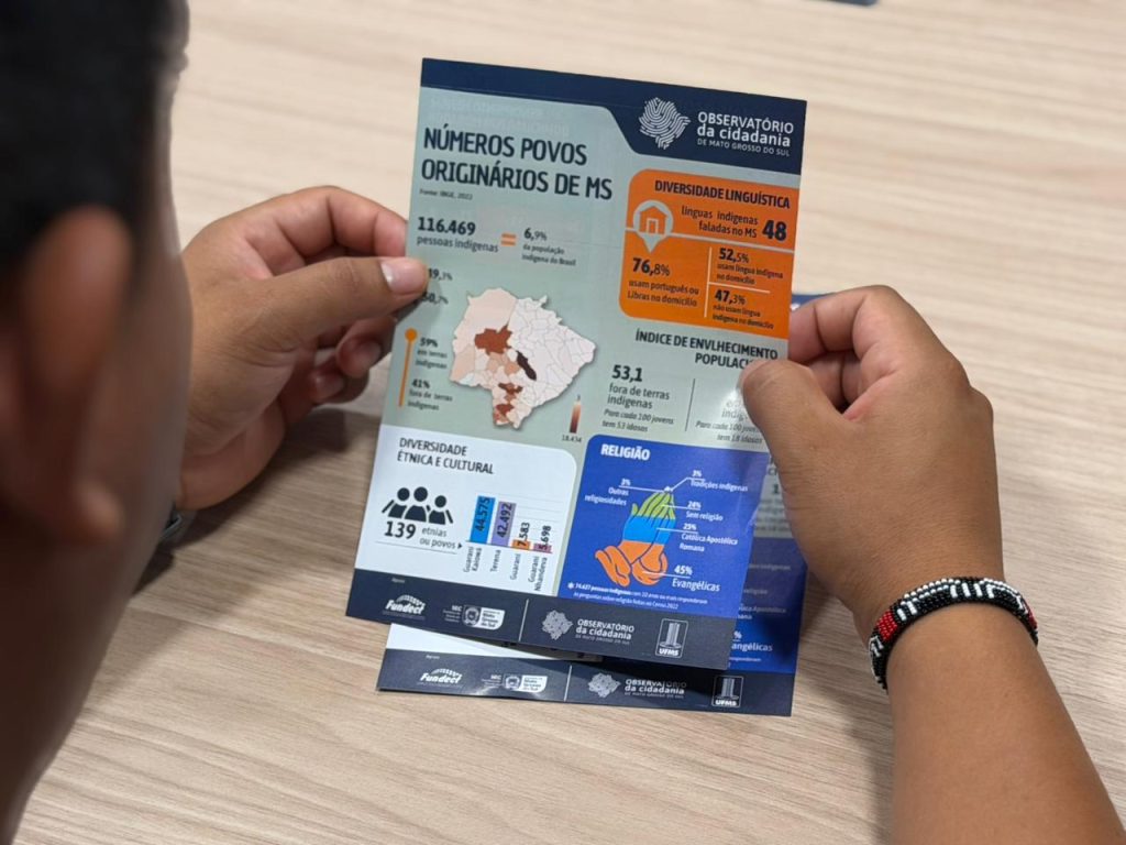 Close das mãos de uma pessoa segurando um informativo impresso intitulado "Números Povos Originários de MS". O papel apresenta dados estatísticos, gráficos e um mapa do estado de Mato Grosso do Sul.