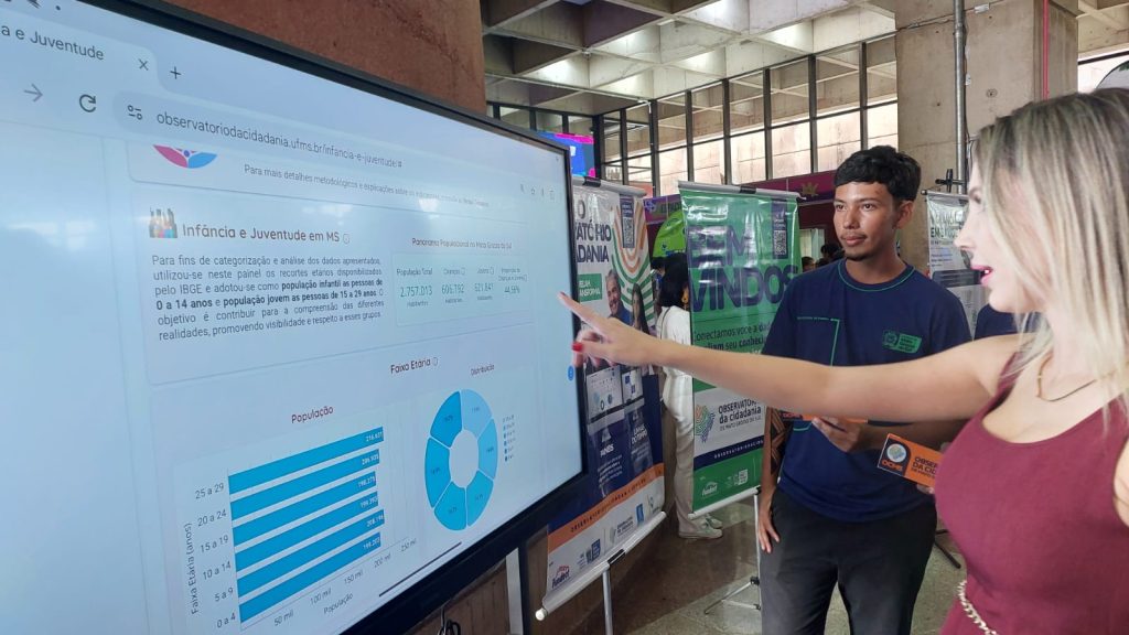 Uma mulher loira, de blusa vermelha, aparece em primeiro plano à direita, apontando para uma grande tela digital que exibe o site do "Observatório da Cidadania UFMS", com gráficos azuis sobre infância e juventude. Ao lado dela, um jovem de camiseta azul-escura observa atentamente a explicação. O ambiente ao fundo é amplo e movimentado, característico de um evento ou feira.